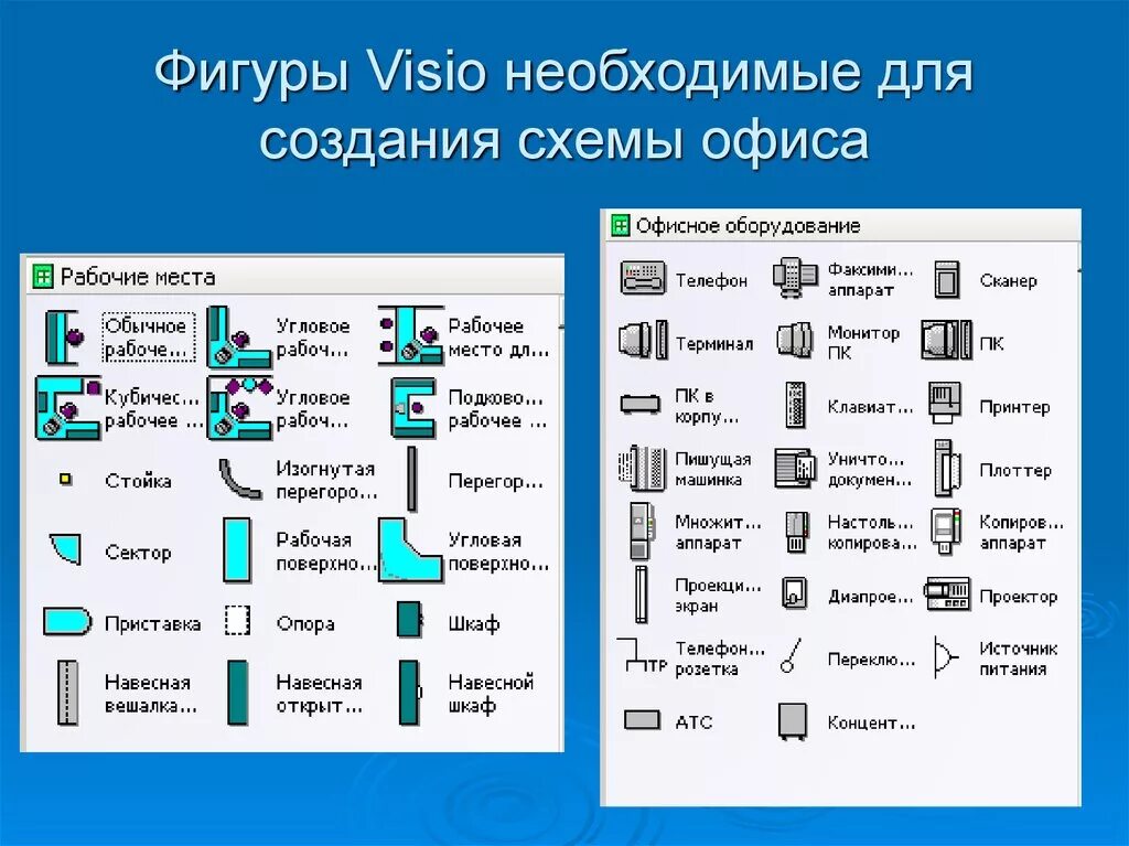 Visio 11. Презентации visio. наборы фигур для visio. программа visio. visio библиотека фигур.