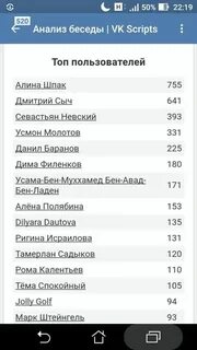 Как узнать сколько сообщений в диалоге тг