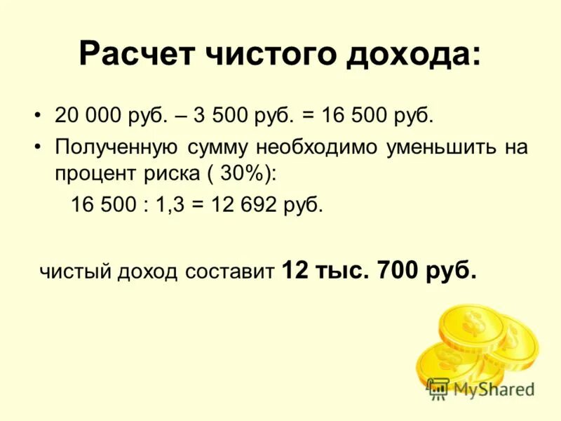 Расчет чистого дохода пример Чистая приведенная стоимость (NPV) инвестиционного проекта