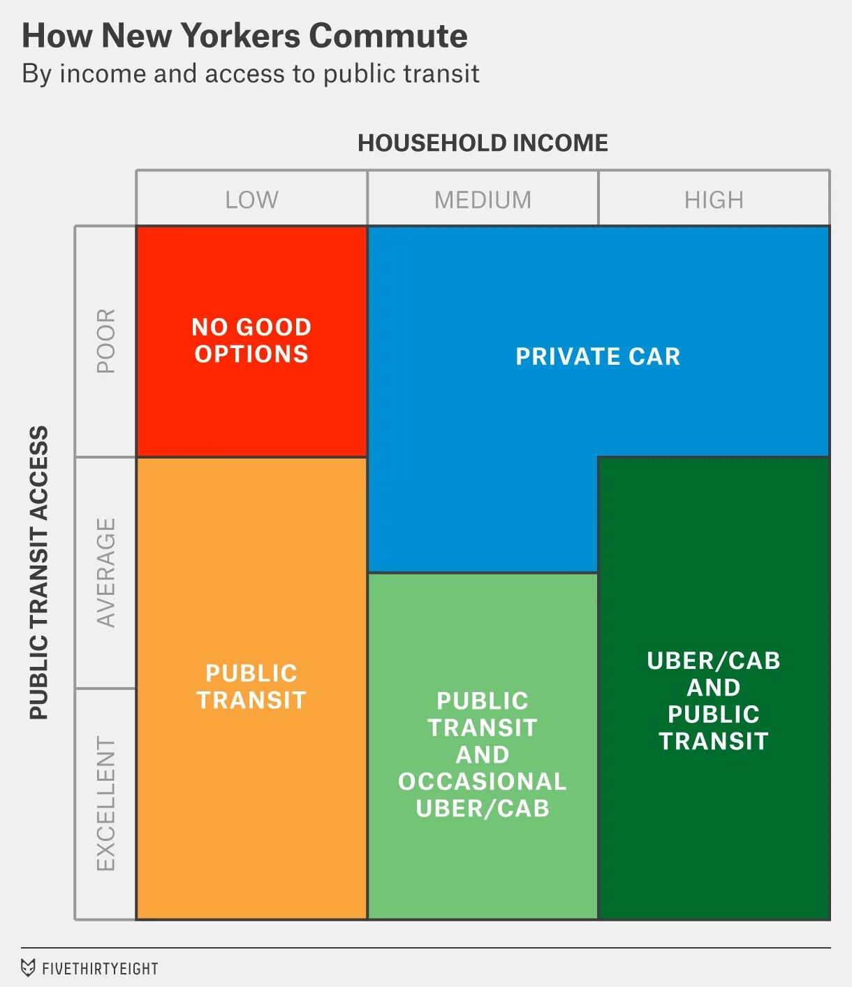 Of how your new. Economical transport accessibility of Morocco.