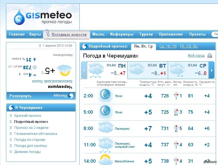 Погода гисметео тарногском городке. Гисметео. Геметюбе. GISMETEO погода. Погода в СПБ гисметео.