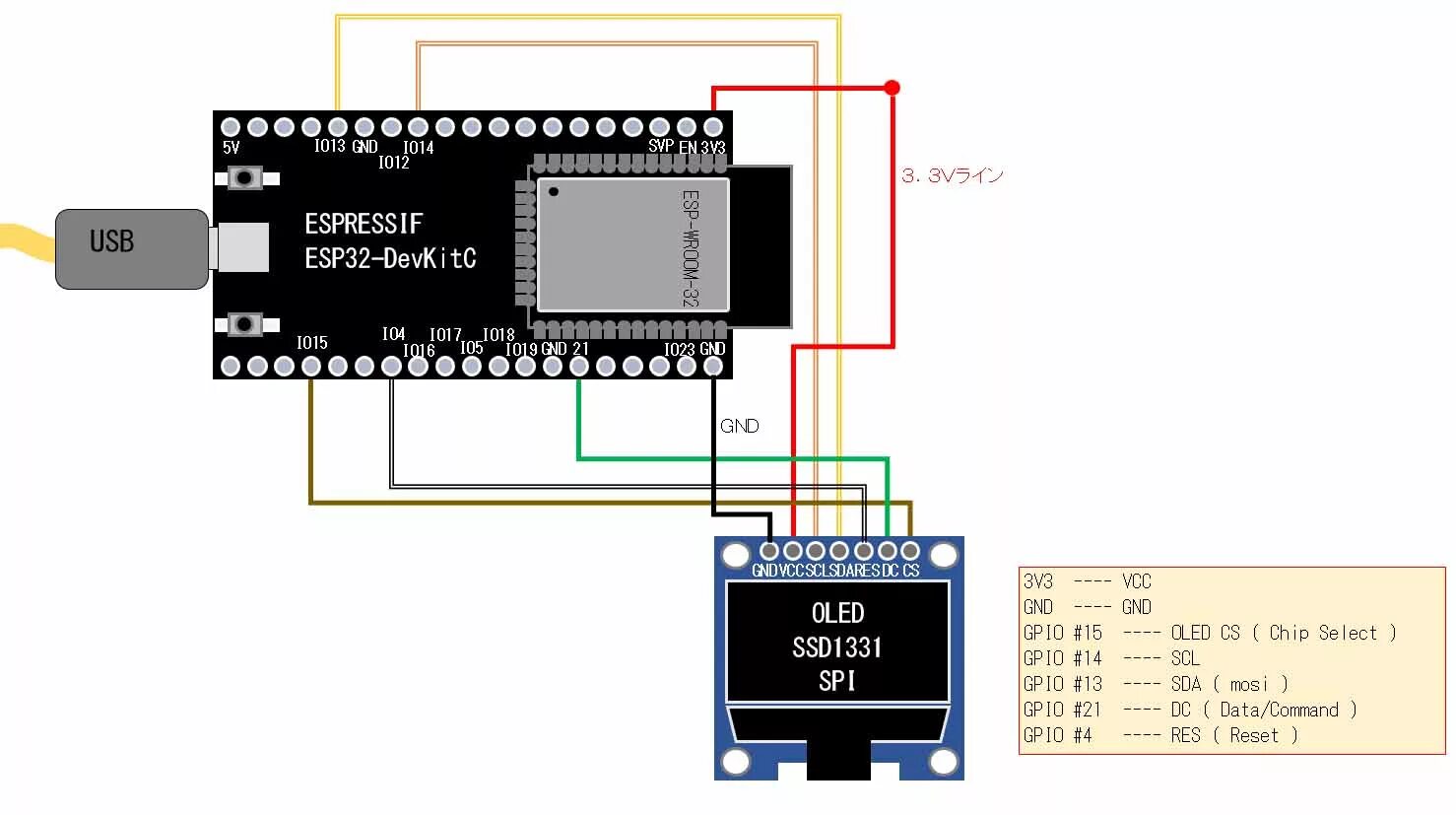 Esp32 с дисплеем. Esp32 bme280. esp32 + bme280 spi. esp32 bme280 oled схема. esp32 ацп делитель.