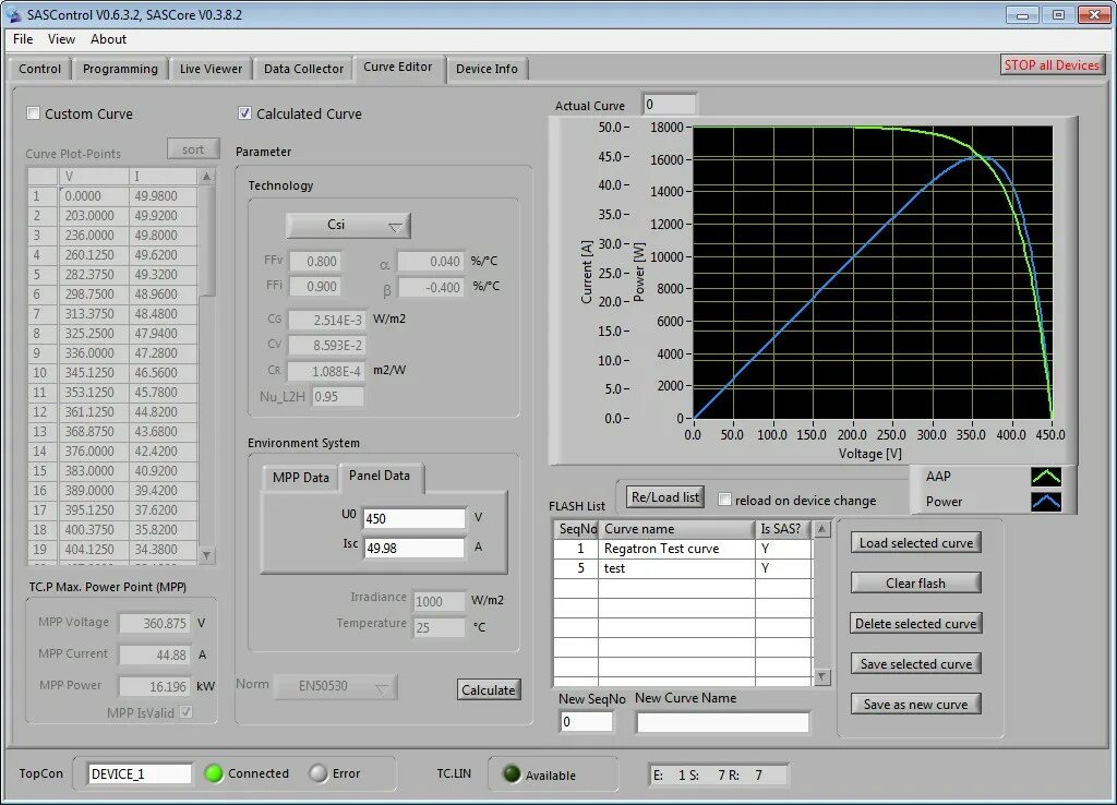 MDSP USB Control software программа. Pressco Control программа. Ruifeng DSP Control software. 3060ti редактор Кривой частот. Control parameters