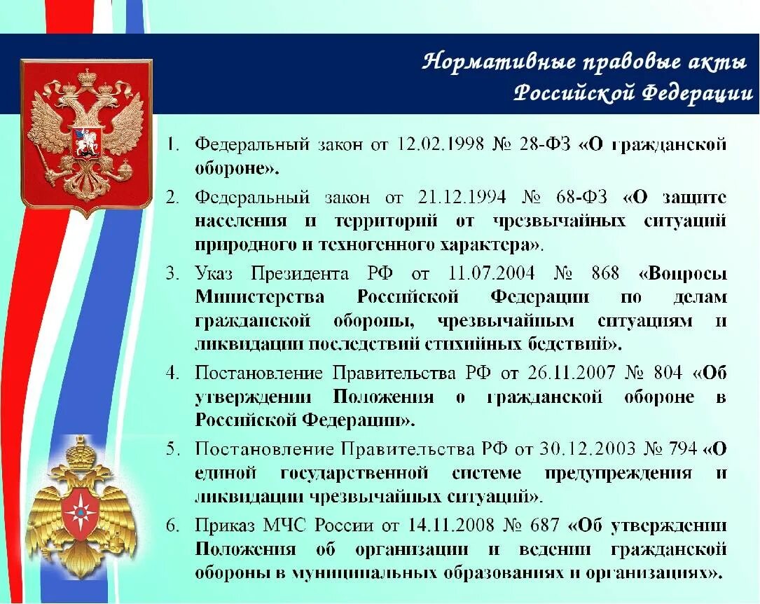 Правовые основы в области обороны рф. Гражданская оборона нормативные документы. Нормативные документы по го и ЧС. Нормативно правовые акты по гражданской обороне. Основные нормативные документы по го и ЧС.