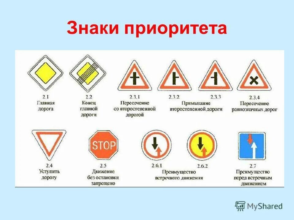 Знаки приоритета тест. Знаки приоритета дорожного движения 2025. знаки приоритета пдд 2025. предупреждающие знаки приоритета. дороже знаки приоритета.