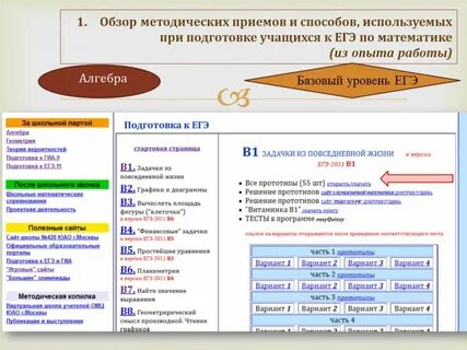 Эффективные приемы подготовки к егэ