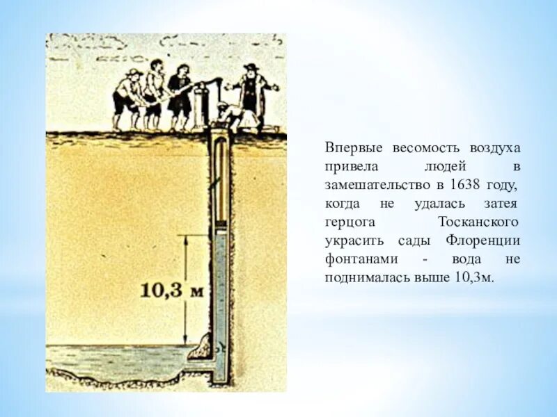 Открытие атмосферного давления. История открытия атмосферного давления. Весомость воздуха. Галилей и атмосферное давление.