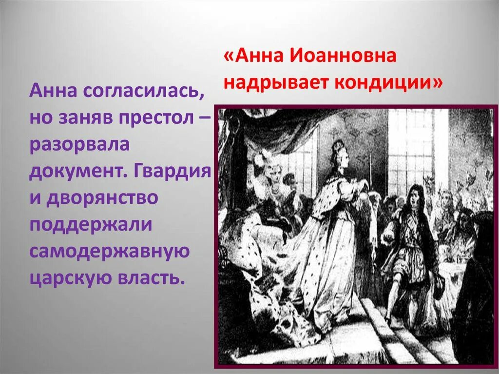 Отказ от кондиции. Условия вступления анны иоанновны. Отказ от кондиции. Верховники это в истории. Отказ от кондиции.