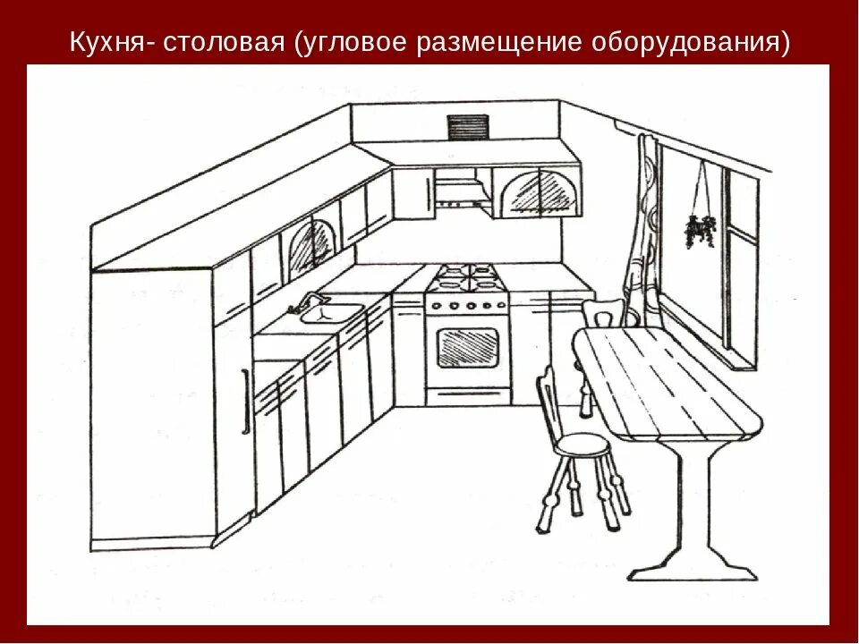 Практическая работа выполнение эскиза макета
