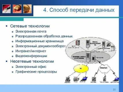 Основные способы передачи данных