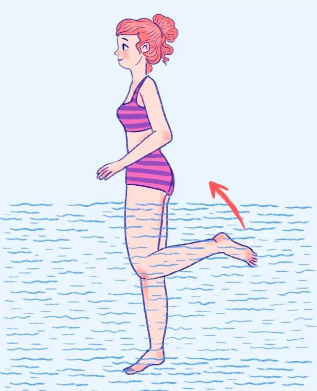 аквааэробика упражнения. движения для аквааэробики. лфк в воде. упражнения для аквааэробики в бассейне для похудения живота. упражнения в воде.