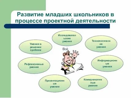 Особенности организации обучения младших школьников