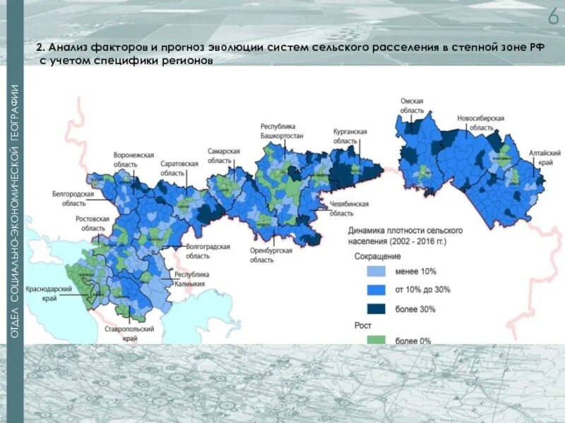 Отдел расселения. Система расселения России. Зоны сельского расселения. Сельское расселение России. Система сельского расселения.