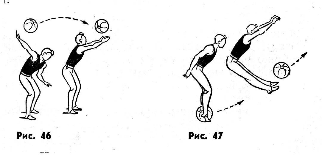 Упражнения для метания мяча. Упражнения для метания. Упражнения с набивным мячом. Броски и ловля набивного мяча. Броски набивного мяча от груди.