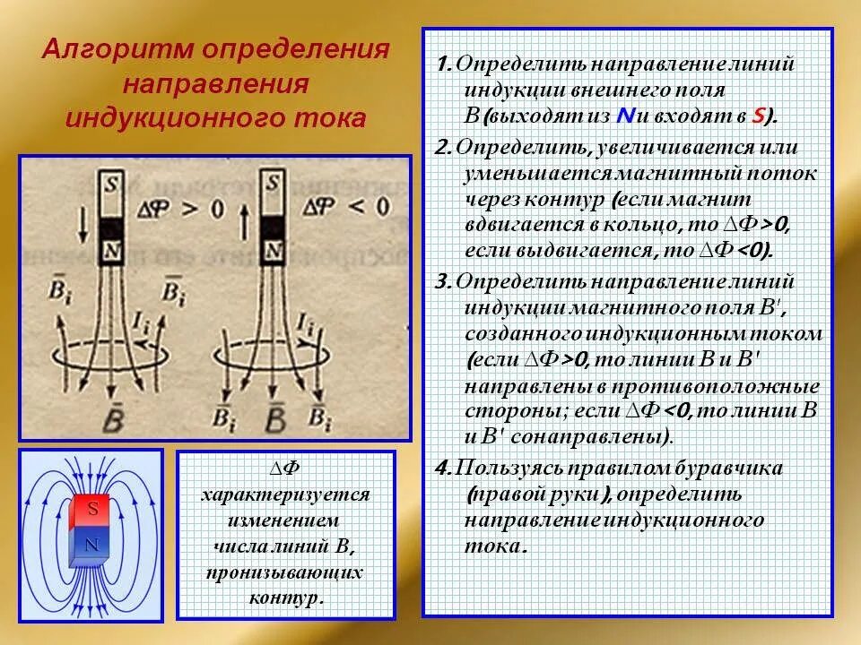 Как найти направление магнитного потока. Как найти направление индукционного тока. Порядок определения направления индукционного тока. Как определить направление индукции внешнего магнитного поля. Определите направление протекания