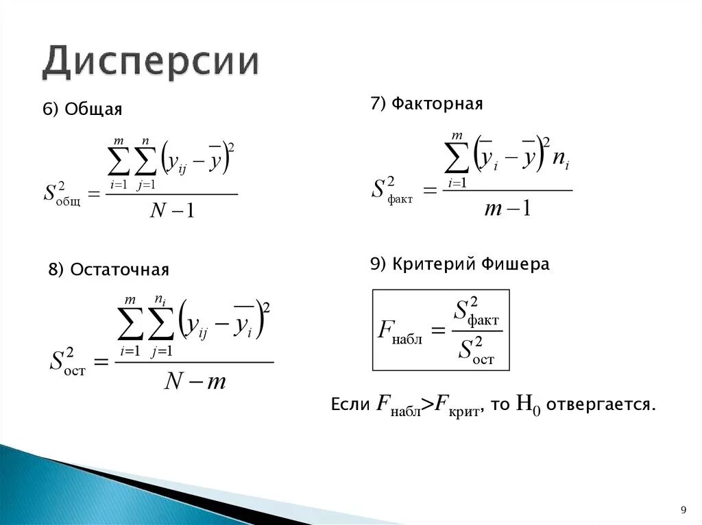 Дисперсия результативного признака. Как определяется дисперсия. Остаточная дисперсия формула. Коэффициент детерминации r2. Дисперсия рассчитывается по формуле в статистике.