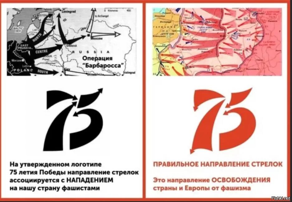 Операция «Барбаросса». План Барбаросса плакат. 75 Лет Победы стрелки. План операции Барбаросса карта. Операция в 75 лет