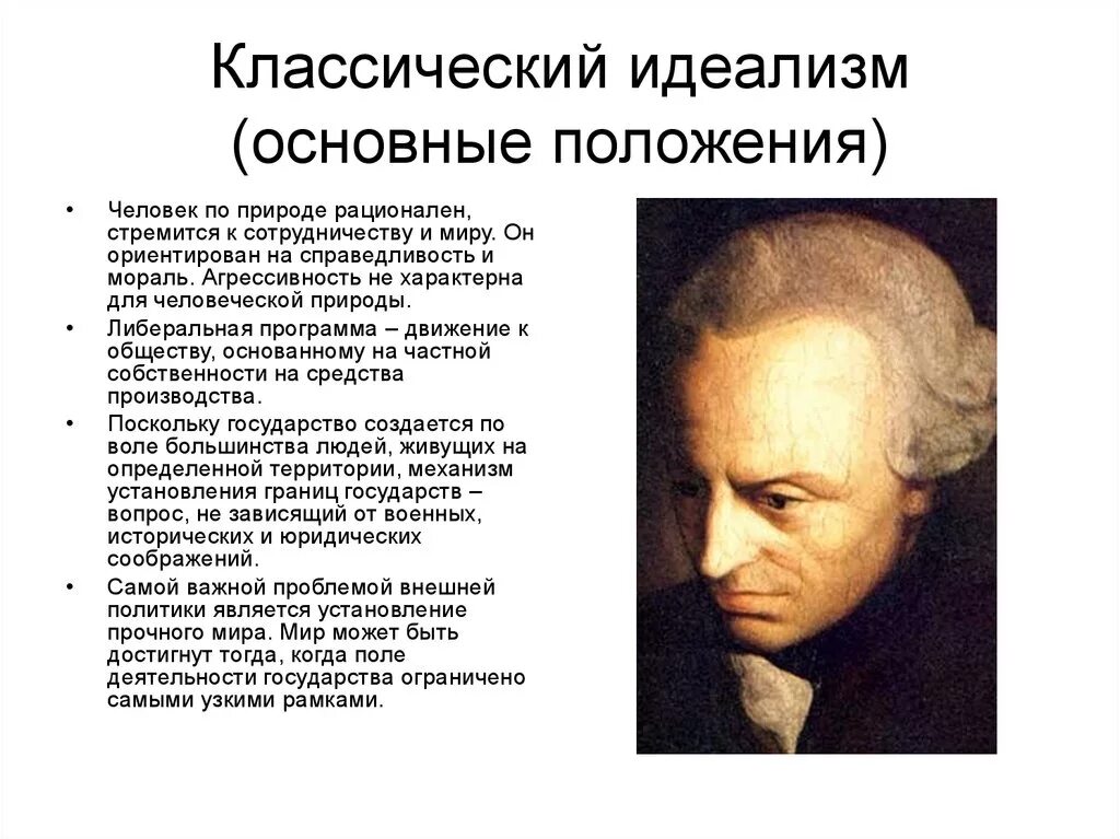 Идеи идеалистов