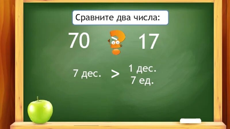 1 сот 7 дес дес ед