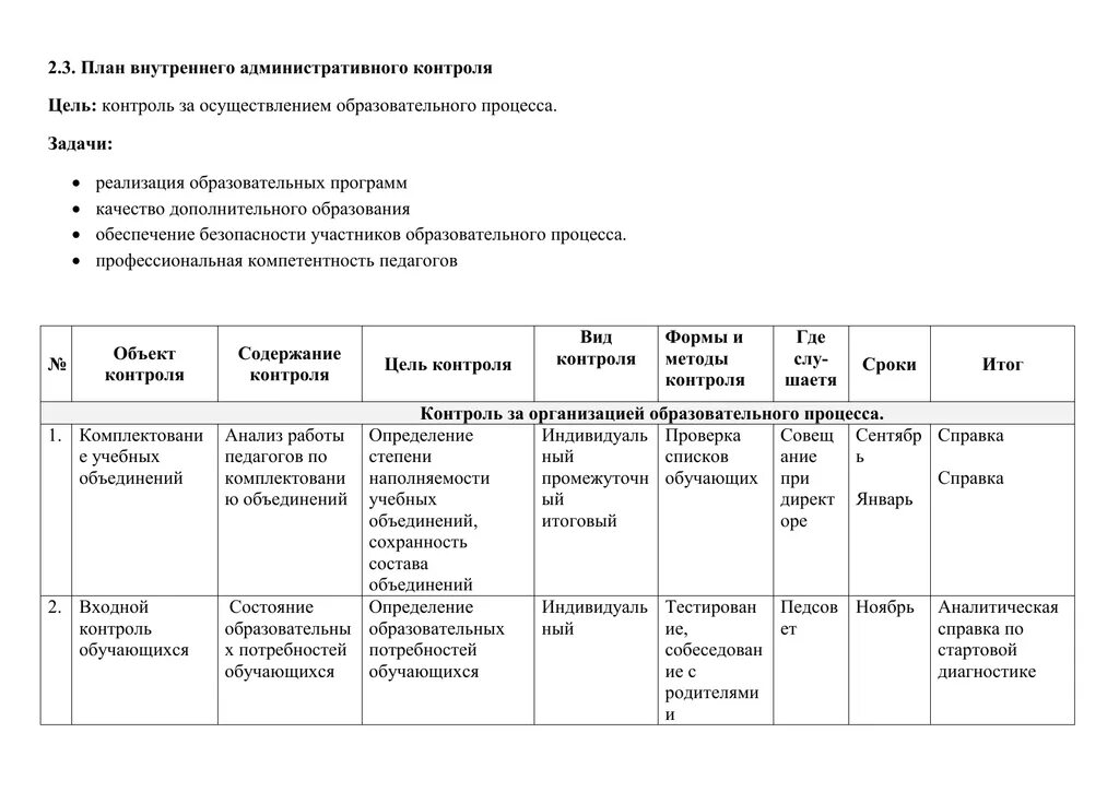 Журнал общественного контроля. Журнал административно-общественного контроля в ДОУ. Административный контроль примеры. Журнал административного контроля в школе. План внутреннего контроля.