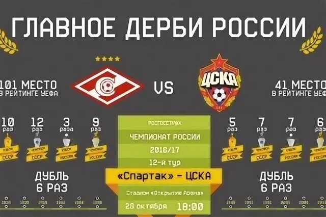 Что означает слово дерби