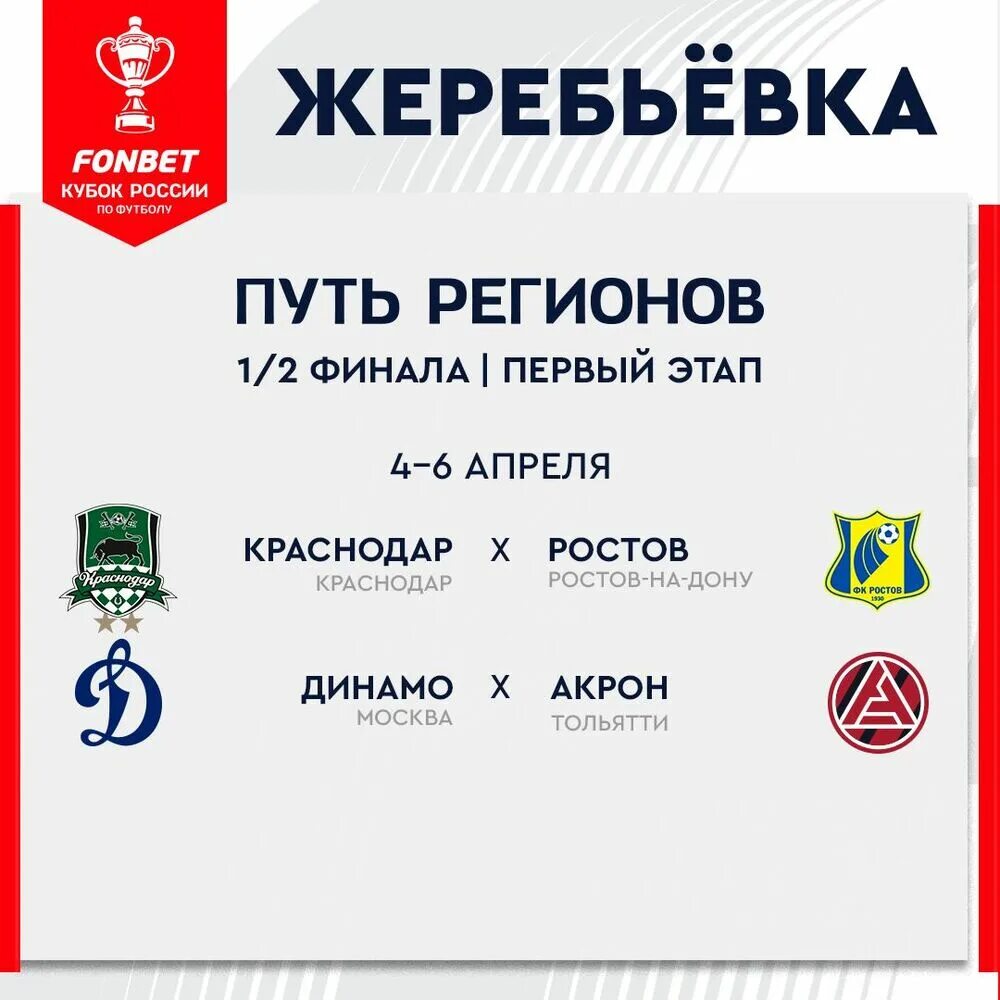 Полуфинал кубка россии по футболу жеребьевка. Кубок России по футболу 2022-2023 жеребьевка. Жеребьёвка Кубка России. Кубок России путь регионов. Кубок России жеребьевка путь РПЛ.