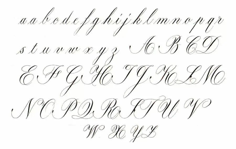 Варианты курсива