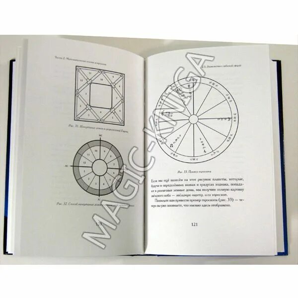 астрология русборн. марк русборн астролог. астрология картинки. марк русборн хорарная астрология и психотерапия. марк русборн.