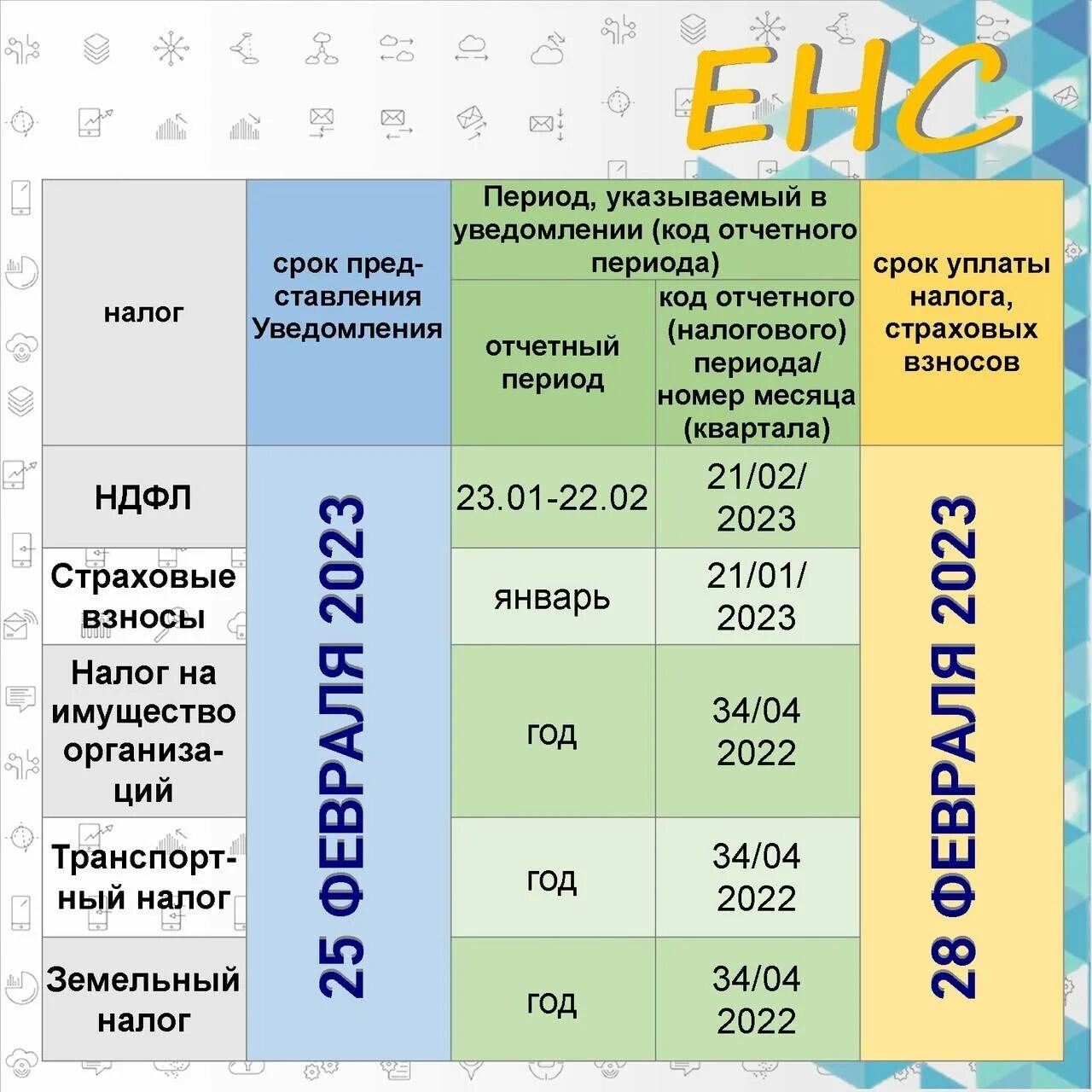 Налоги в 2023 году