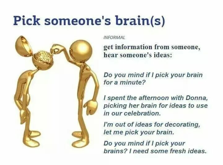 You can get this information. Бизнес английский. Меню healthy food. Тенор гиф. Englishstudyhere.