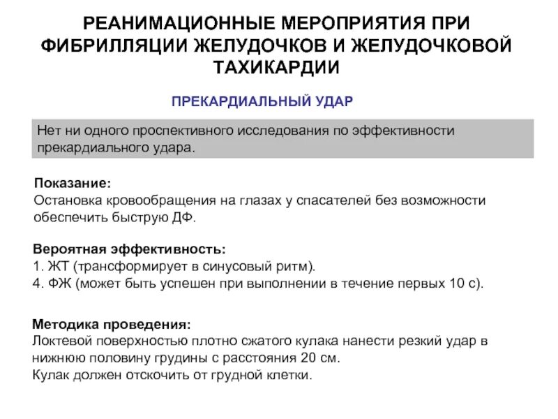 Прекардиальный удар показания. Прекардиальный удар при фибрилляции желудочков. Показания к прнкарлиаотному Уоару. Показания для прекардиального удара.