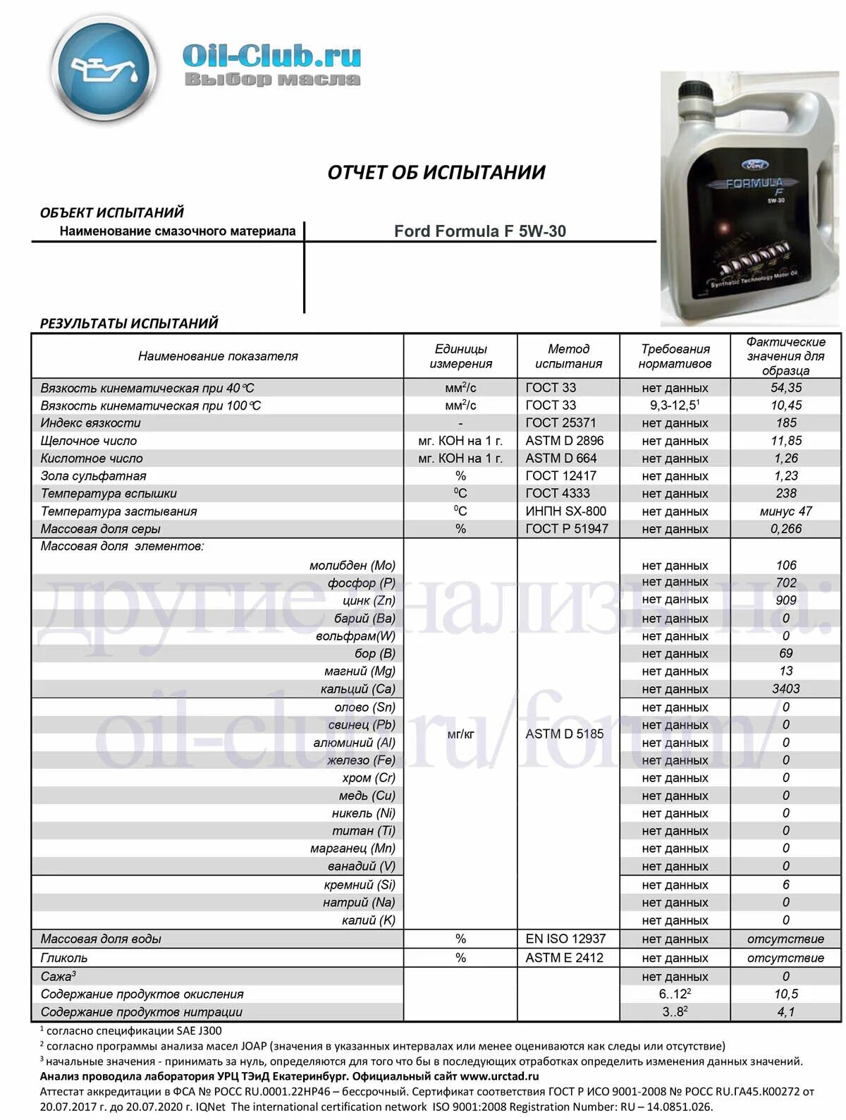 F 5 формула. Форд формула 5w30. форд формула 5w30 для дизеля допуски. масло форд формула 0 20. formula f ford масла5л.