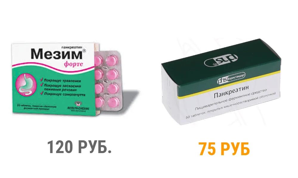 мезим аналоги и заменители. мезим панкреатин. панкреатин аналоги. таблетки заменитель мезима. мезим аналоги.