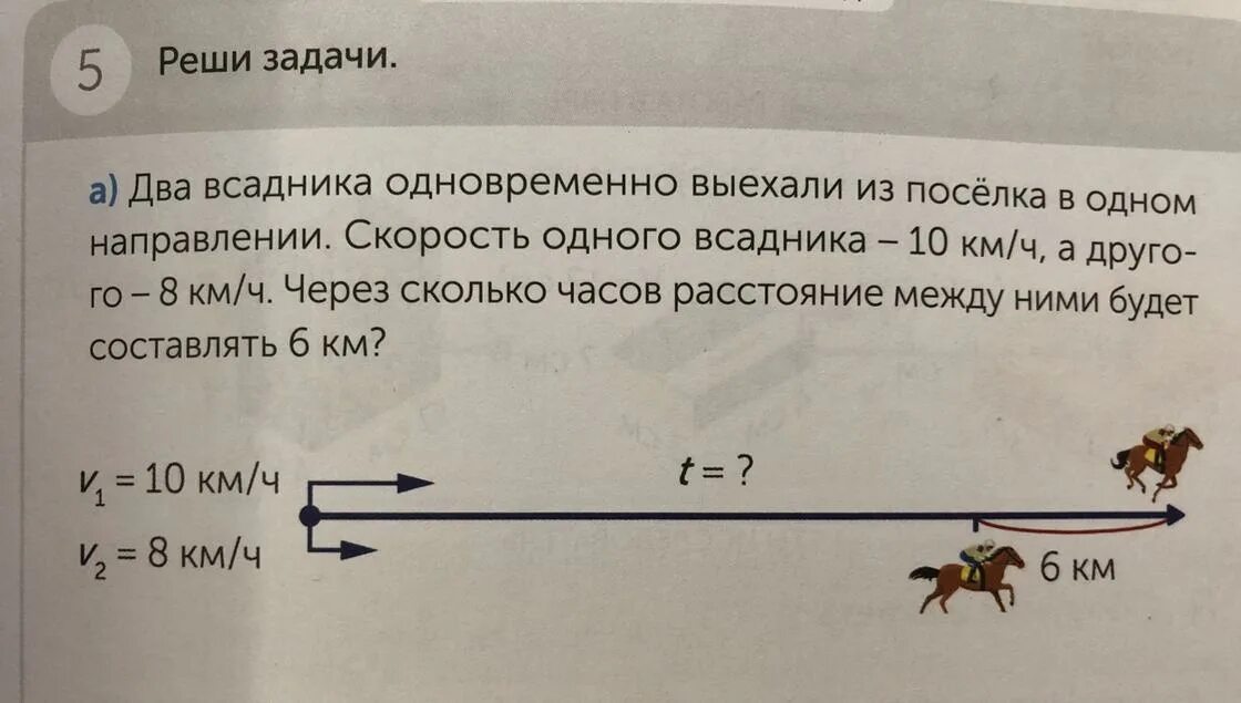 2 поезда выехали одновременно в 1 направлении. Два всадника выехали одновременно. Выехали одновременно в одном направлении два. Реши задачу 2 всадника выехали одновременно из посёлка. Из двух посёлков одновременно два всадника.