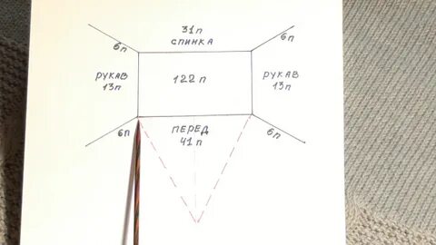 Реглан сверху спицами с v образной горловиной
