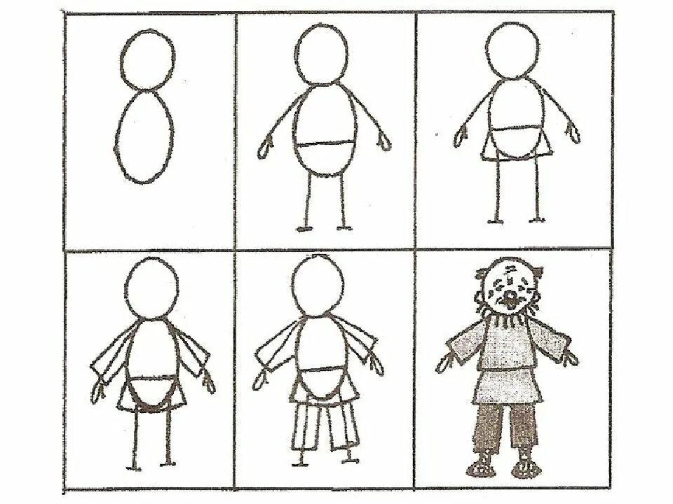 Рисунок человека для детей 10 лет. Схема рисования человека для детей. Этапы рисования человека для детей. Рисование человека пошагово для детей. Алгоритм рисования для детей.