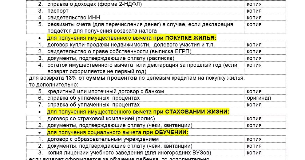 Какие документы нужно сдать в налоговую. Реестр документов к декларации 3 НДФЛ образец. Реестр документов к декларации 3 НДФЛ бланк. Опись документов к декларации 3 НДФЛ. Реестр документов для 3 НДФЛ образец заполнения.