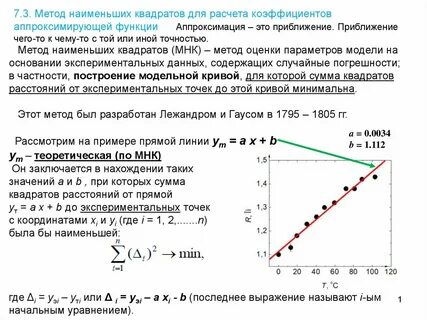 Метод наименьших квадратов решение системы
