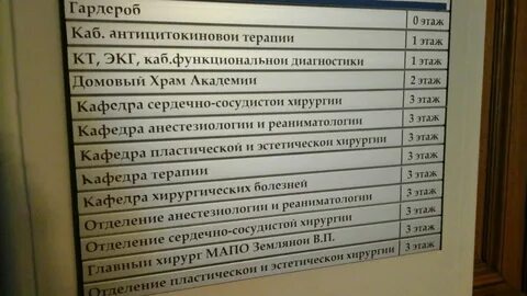 Мечникова номер приемной комиссии