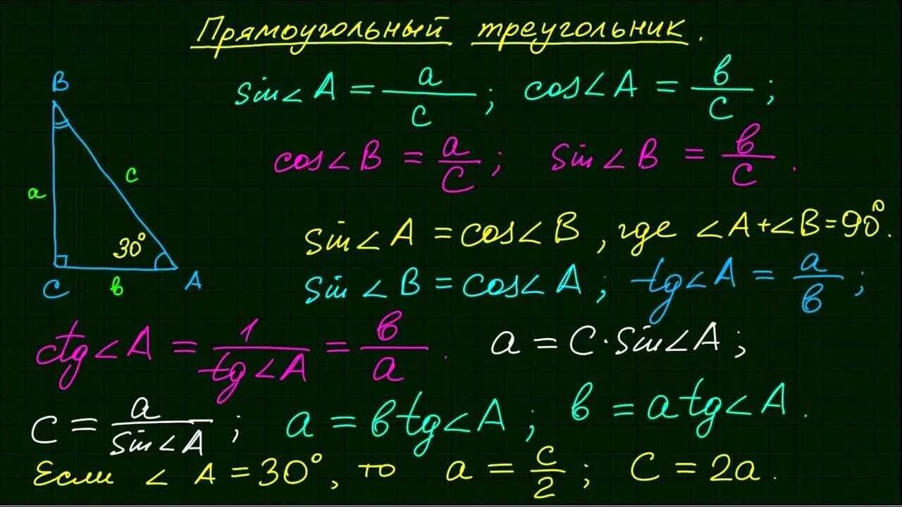 Формулы по математике. Формулы потматематике. Математические формулы 9 класс. Формулы по математике 9 класс.