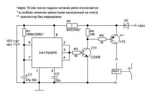 Проверка после подачи