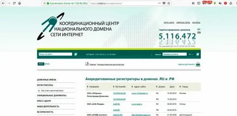 Координационный центр система