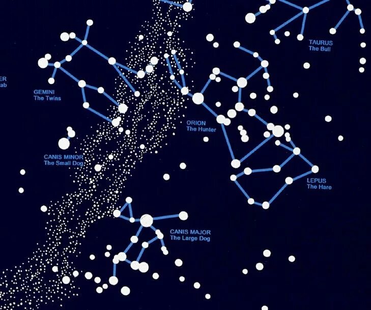Через какие созвездия проходит млечный путь. Созвездия. Звездное небо созвездия. Созвездия картинки. Созвездия на карте Галактики.