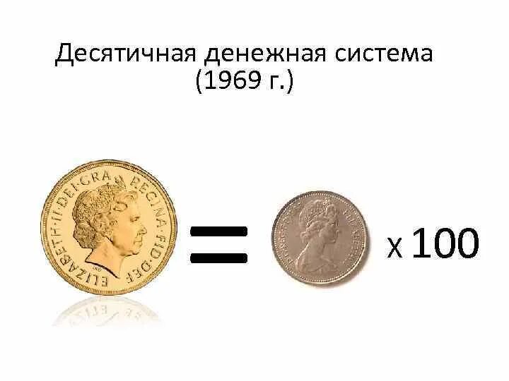 Десятичную денежную систему. Десятичную денежную систему