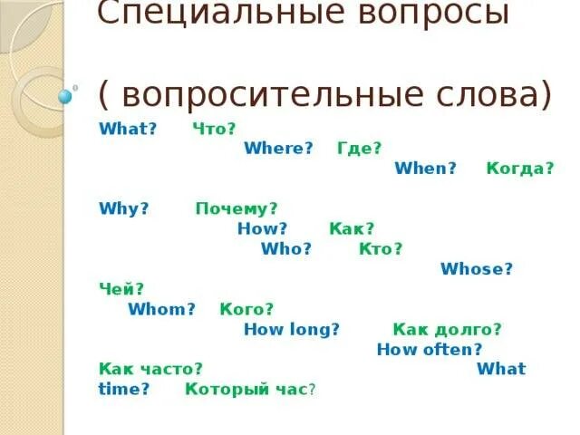 Составить 5 специальных вопросов. Схема специального вопроса в английском языке. Специальные вопросы в английском языке примеры 5 класс. Составление вопросов на английском языке таблица. Типы вопросов в английском языке с примерами таблица.