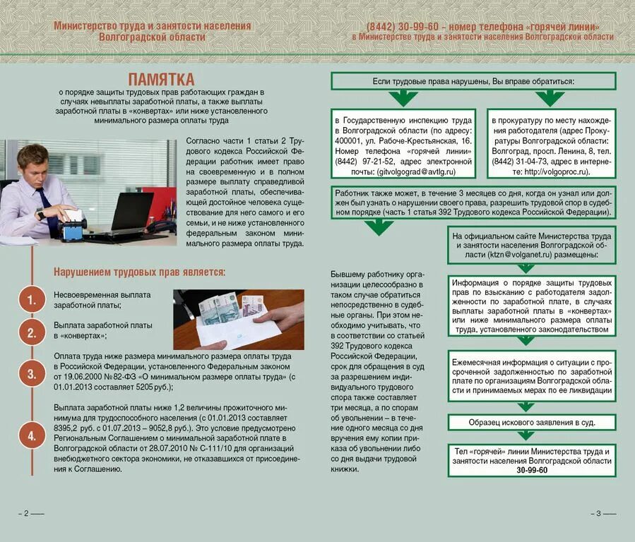 Трудовое право беларусь. Нарушение трудовых прав памятка. Памятка о защите трудовых прав. Нарушение трудовых прав является памятка. Памятка для работника о теневой занятости.