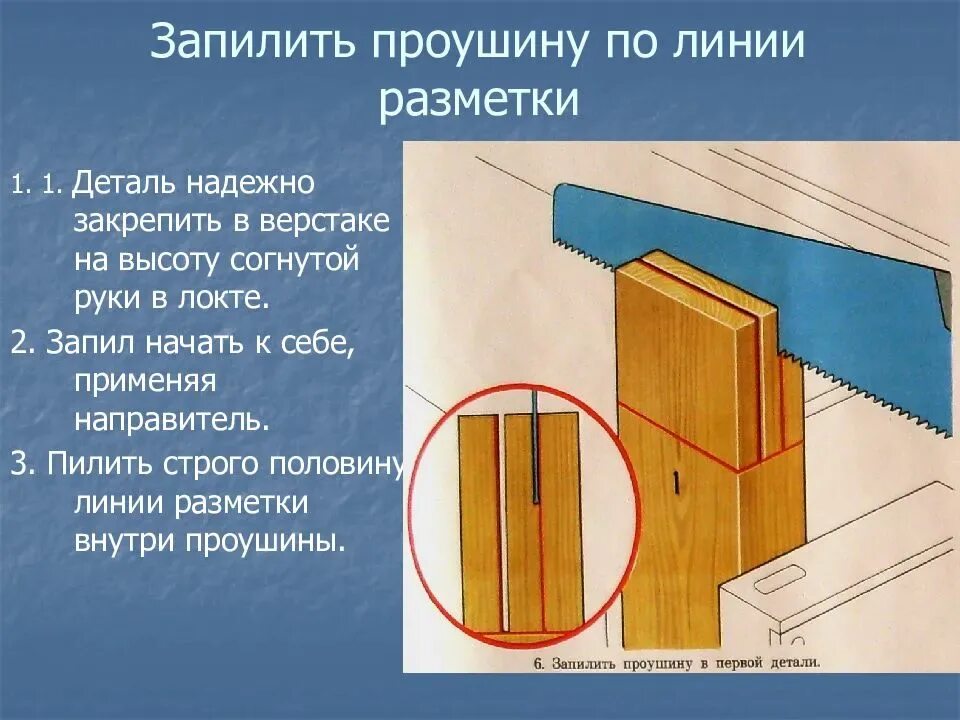 Стыки 7. Столярные соединения шиповые соединения. Шиповые соединения столярных изделий ук1. Столярные шиповые соединения. Технология шипового соединения. Элементы шипового соединения чертёж.