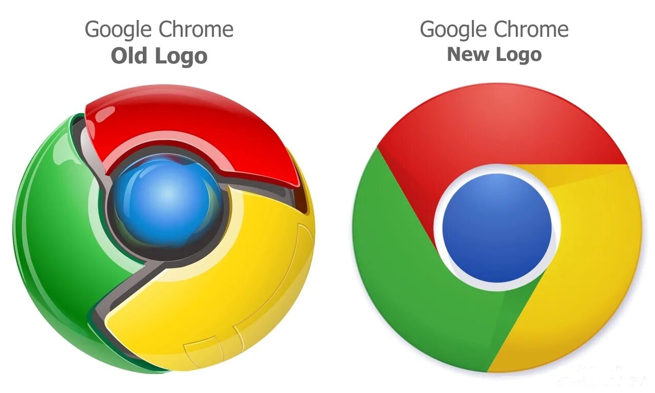 Логотип гугл хром. Гугл хром. google chrome логотип. google frame. google chrome браузер.