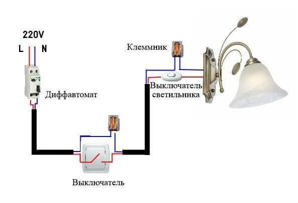 Как подсоединить бра. Схема подключения прикроватных светильников. схемы подключения светильников бра выключателей. схема подключения светильника бра. схема подключения верёвочного выключателя.