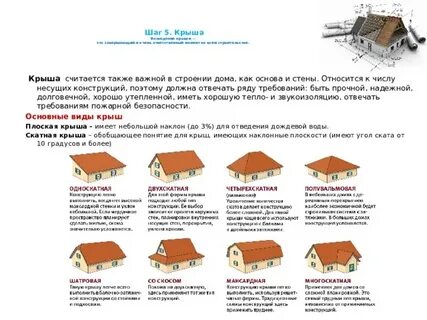 Список крышей
